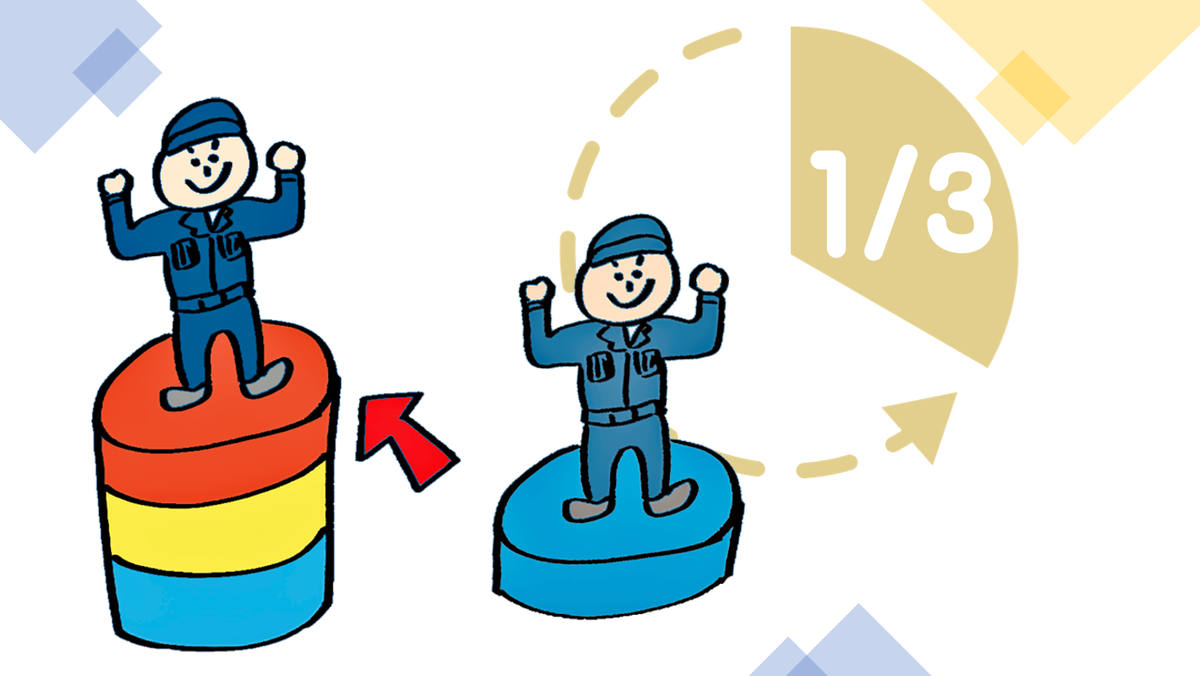 生産性が大幅に向上