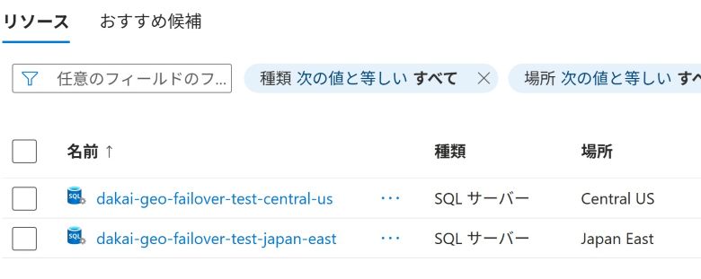 フェールオーバー対象のデータベースリスト